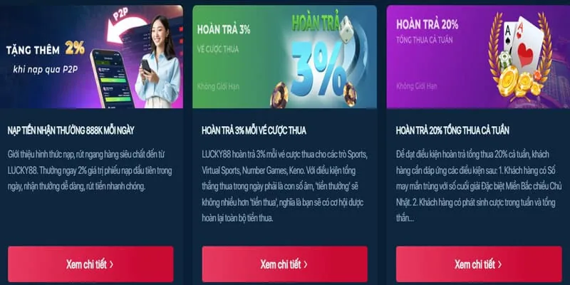 Giao diện trò chơi Nổ Hũ phổ biến tại nohu666 login